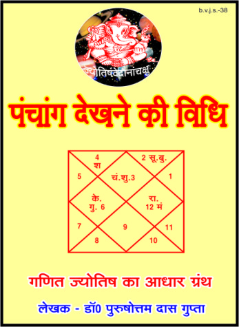 panchang  dekhane ki vidhi