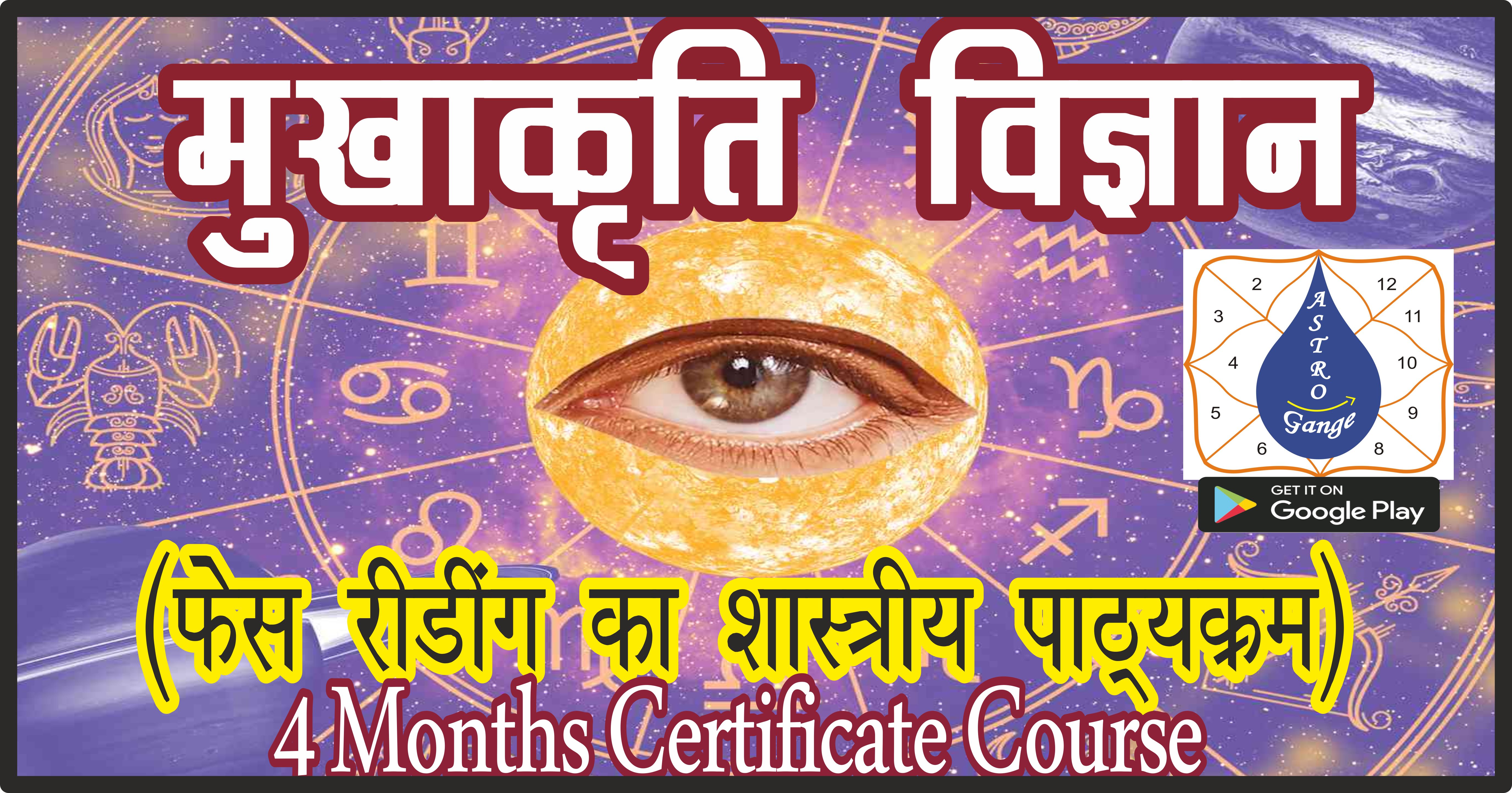 Mukhakriti Vigyan (face reading)