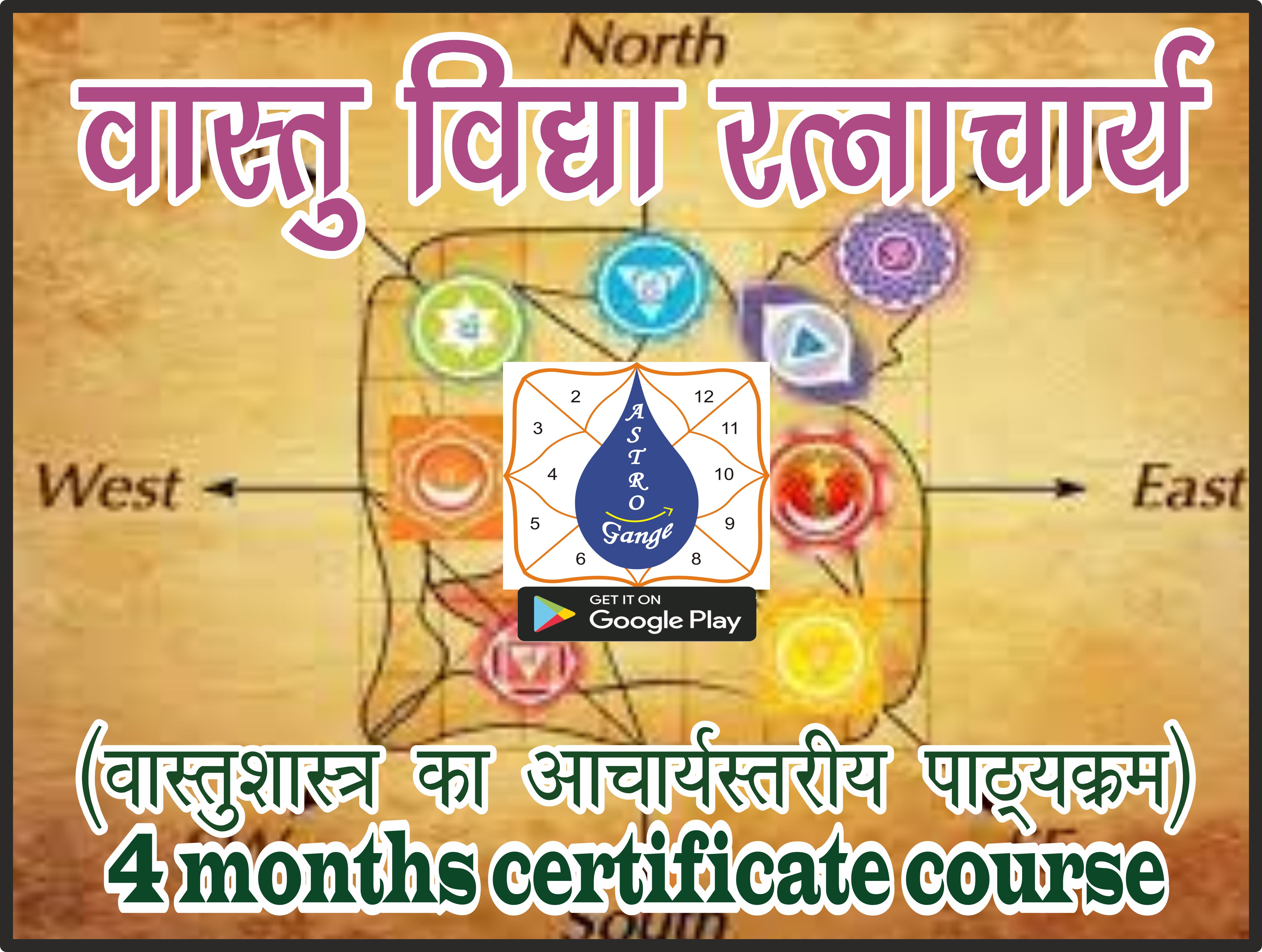 Vastu vidya ratnacharya