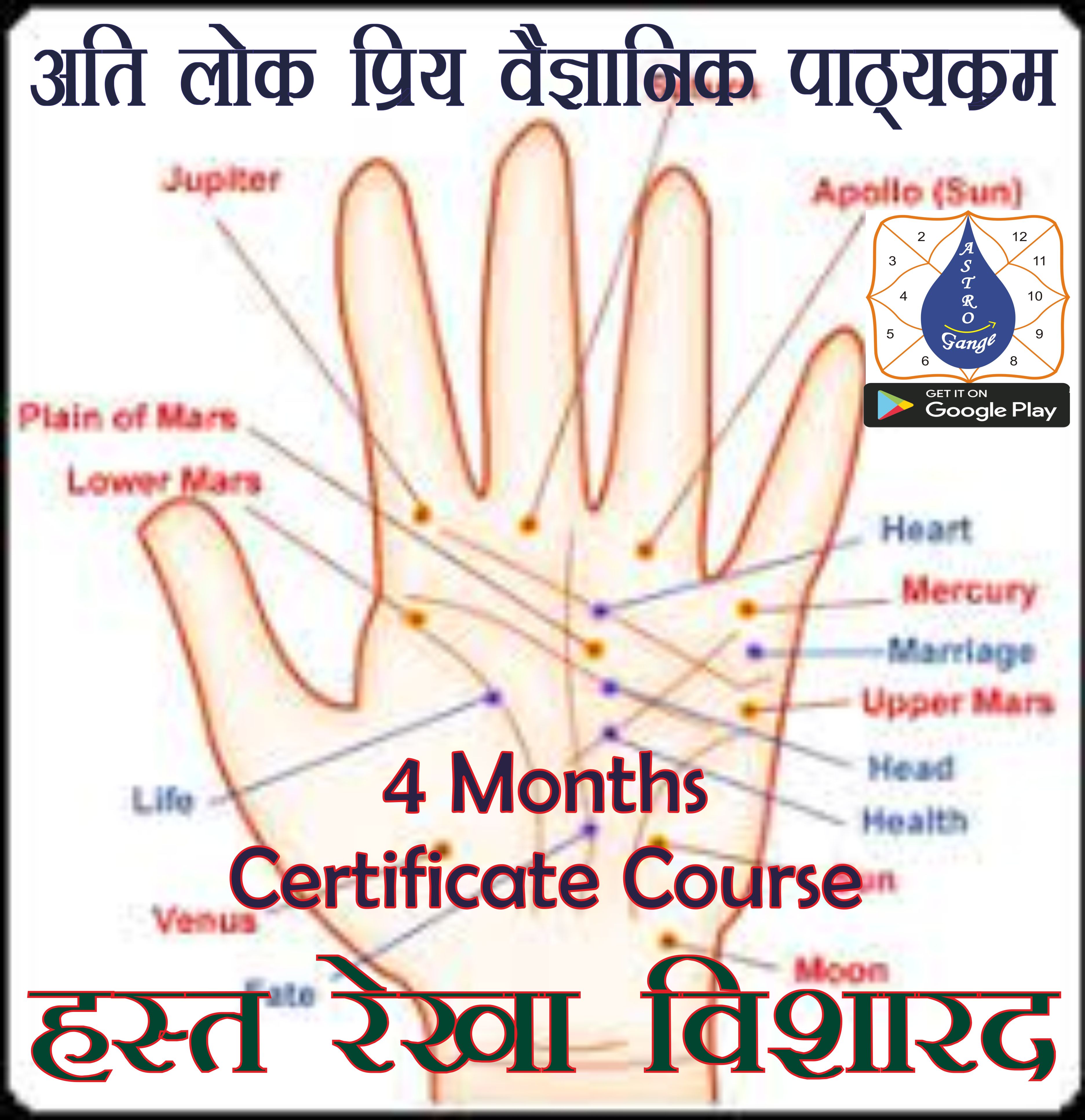 Hast rekha visharad (palmestry)